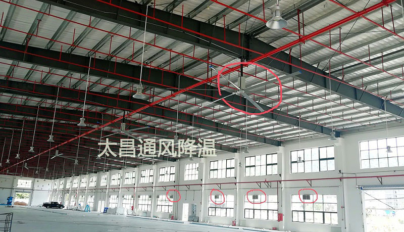 扇機(jī)組合 扇機(jī)組合