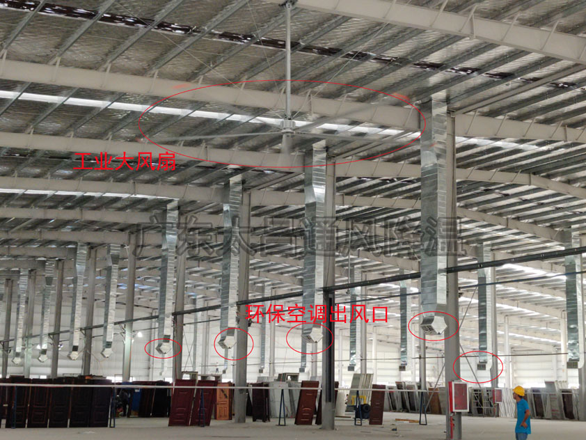 鐵皮廠房如何降溫效果好？