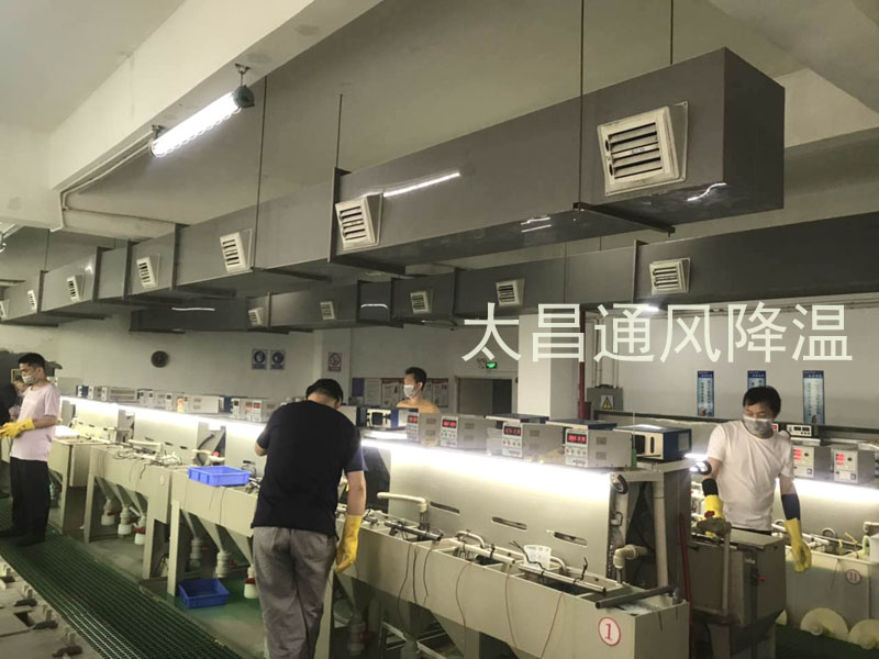 環(huán)?？照{(diào)