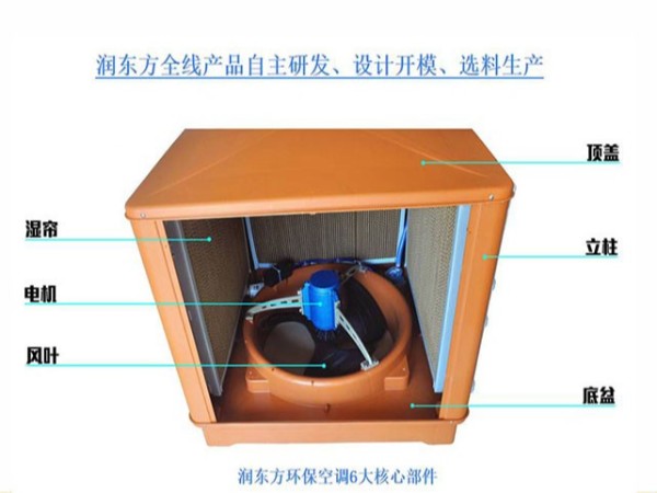 廣東廠房降溫設備廠家認準品牌太昌蒸發(fā)環(huán)?？照{(diào)